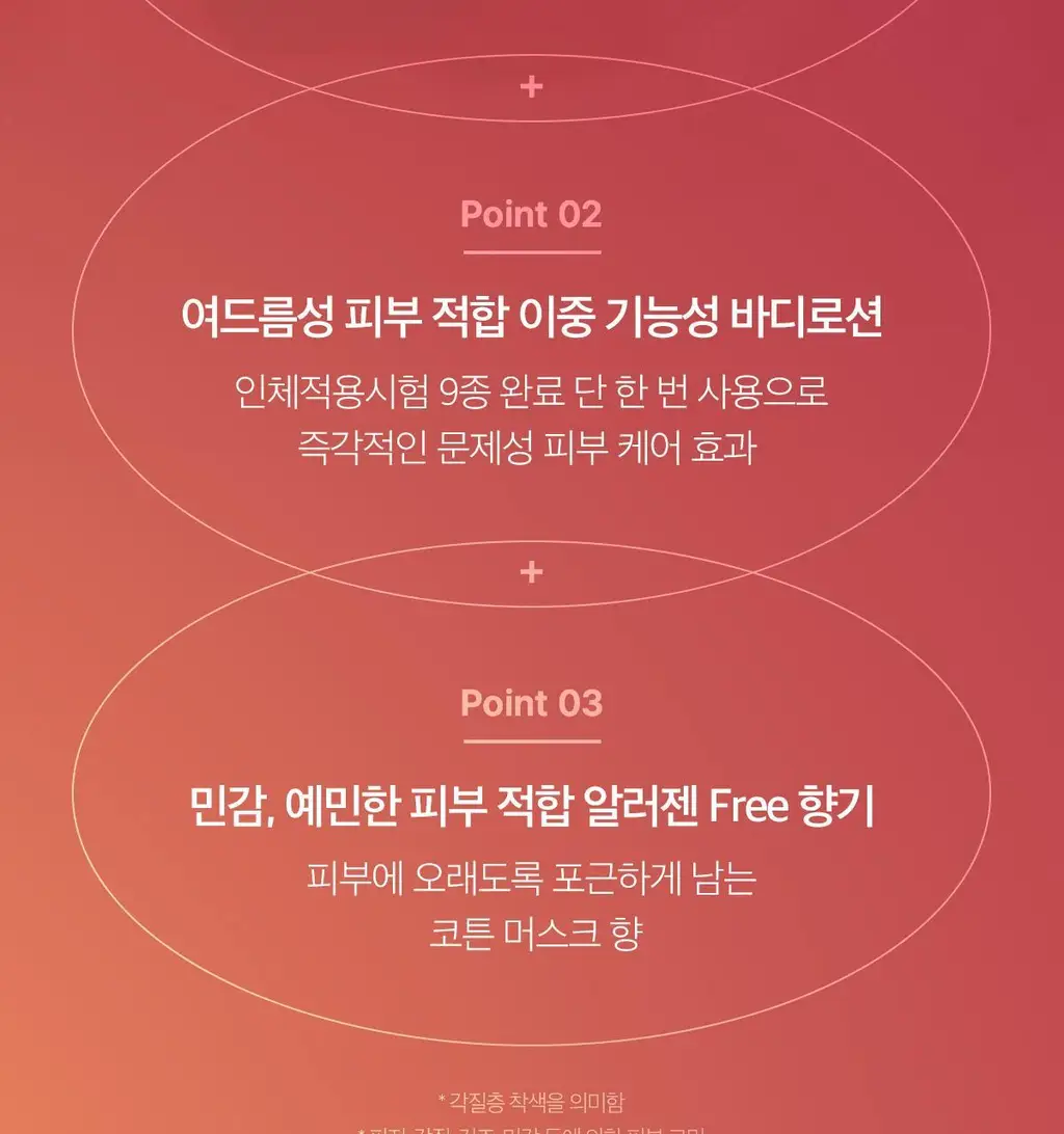 [NEW/바디트러블 케어] 메디큐브 레드 클리어 캡슐 바디로션 230ml 상세페이지 28